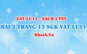 Bài 2 trang 13 SGK Vật lí 11 Chân trời sáng tạo